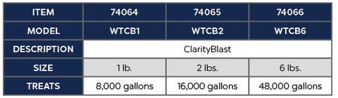 Atlantic ClarityBlast Combination Pond Cleaner