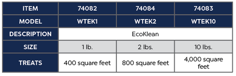 Atlantic EcoKlean Oxy Pond Cleaner