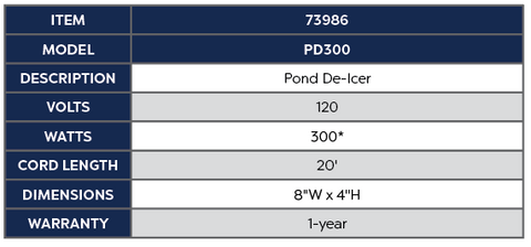 Atlantic Pond De-Icer 300 watts