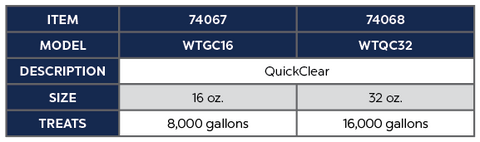 Atlantic QuickClear Water Clarifier