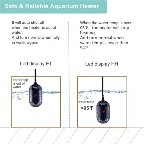 Hygger Mini Oval Aquarium Heater, HG916