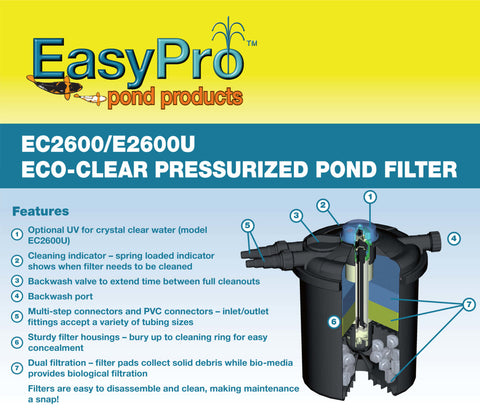 EasyPro Eco-Clear Pressurized Filter 2600