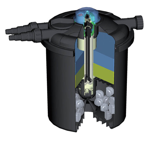 EasyPro Eco-Clear Complete Pond Filtration System 2600