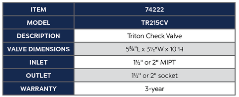 Atlantic Triton Check Valve TR215CV