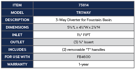 Atlantic Triton 3-Way Diverter